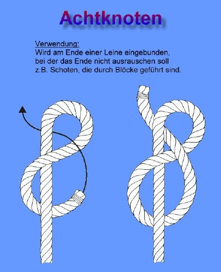04_achtknoten.jpg
