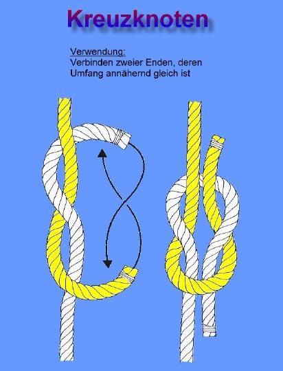 05_kreuzknoten.jpg
